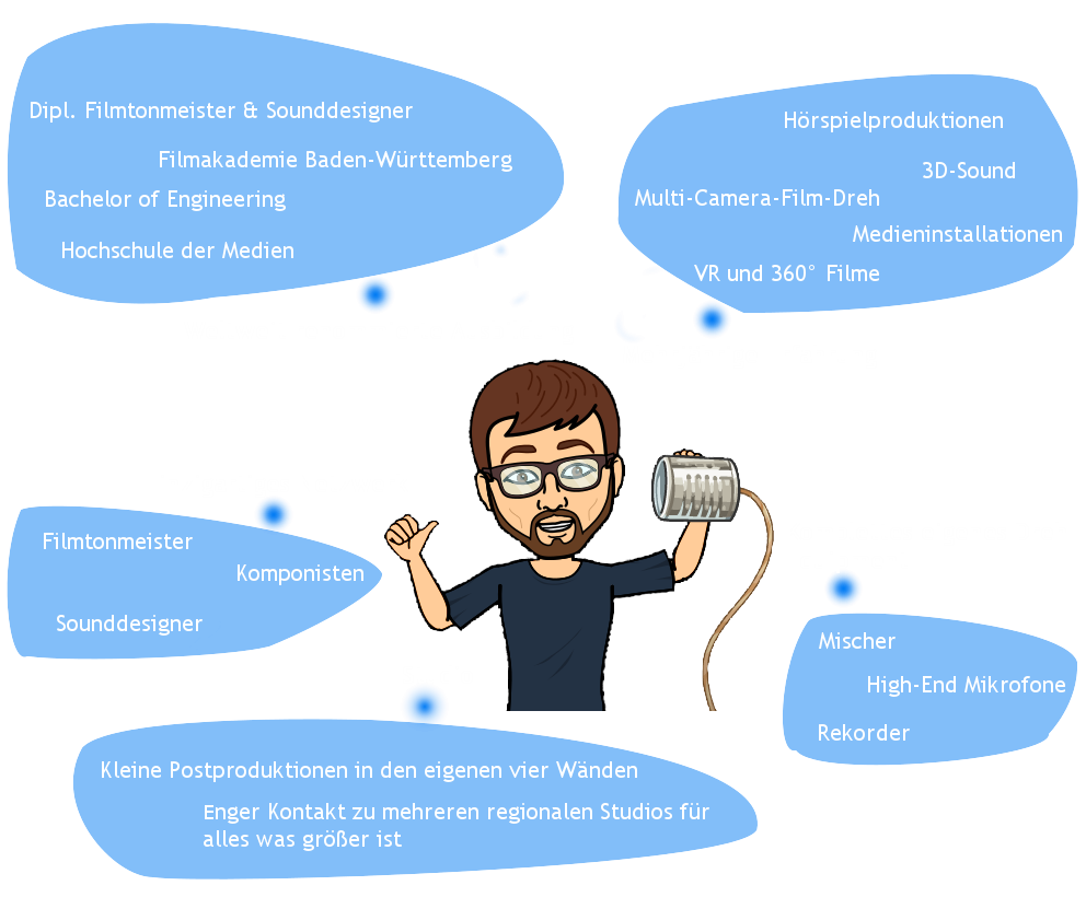 Markus Rebholz avatar